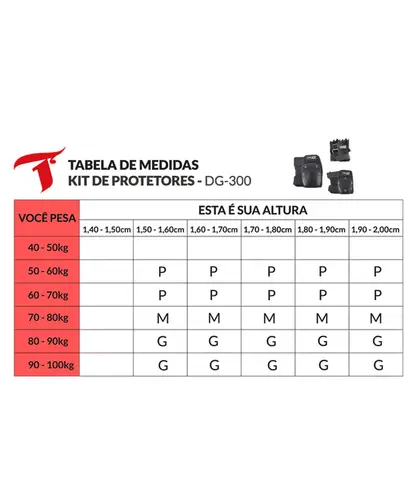 Kit Protetor Traxart Pro-T